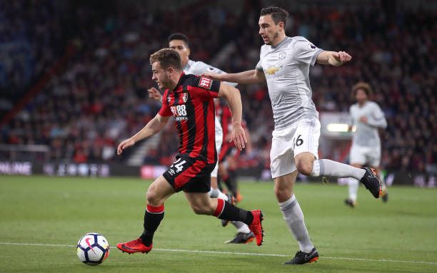 交易引发了 交易引发了